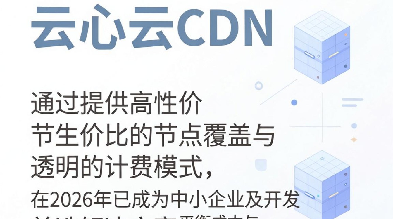 良心云cdn