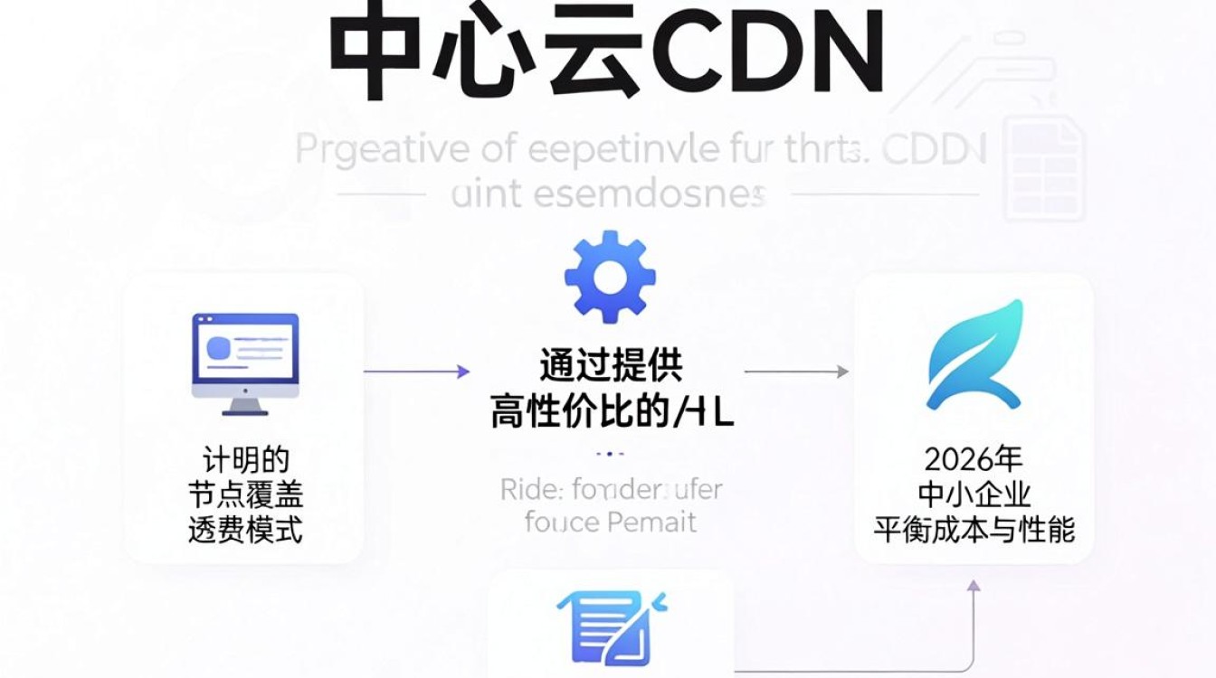 良心云cdn