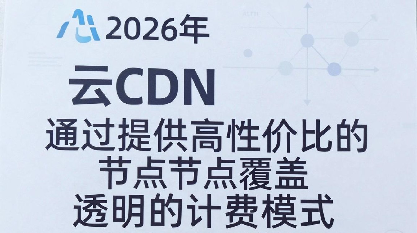 良心云cdn