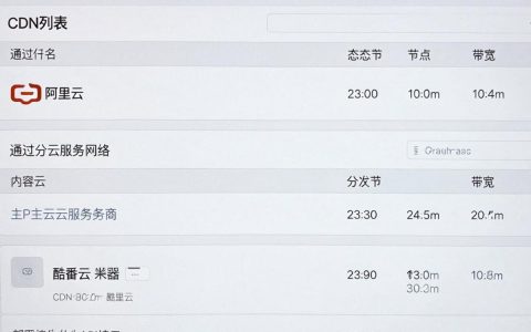 如何获取CDN列表，获取cdn列表