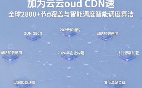 华为cdn加速怎么用，华为cdn加速