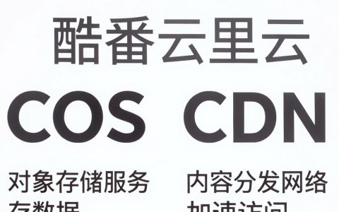 cos和cdn区别是什么，CDN加速原理
