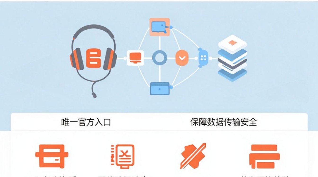 cdn 官网 cdn 官网