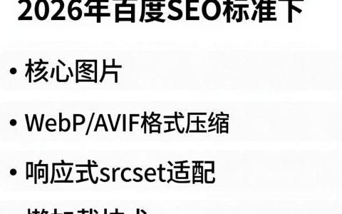 cdn图片规范是什么，cdn图片上传格式要求
