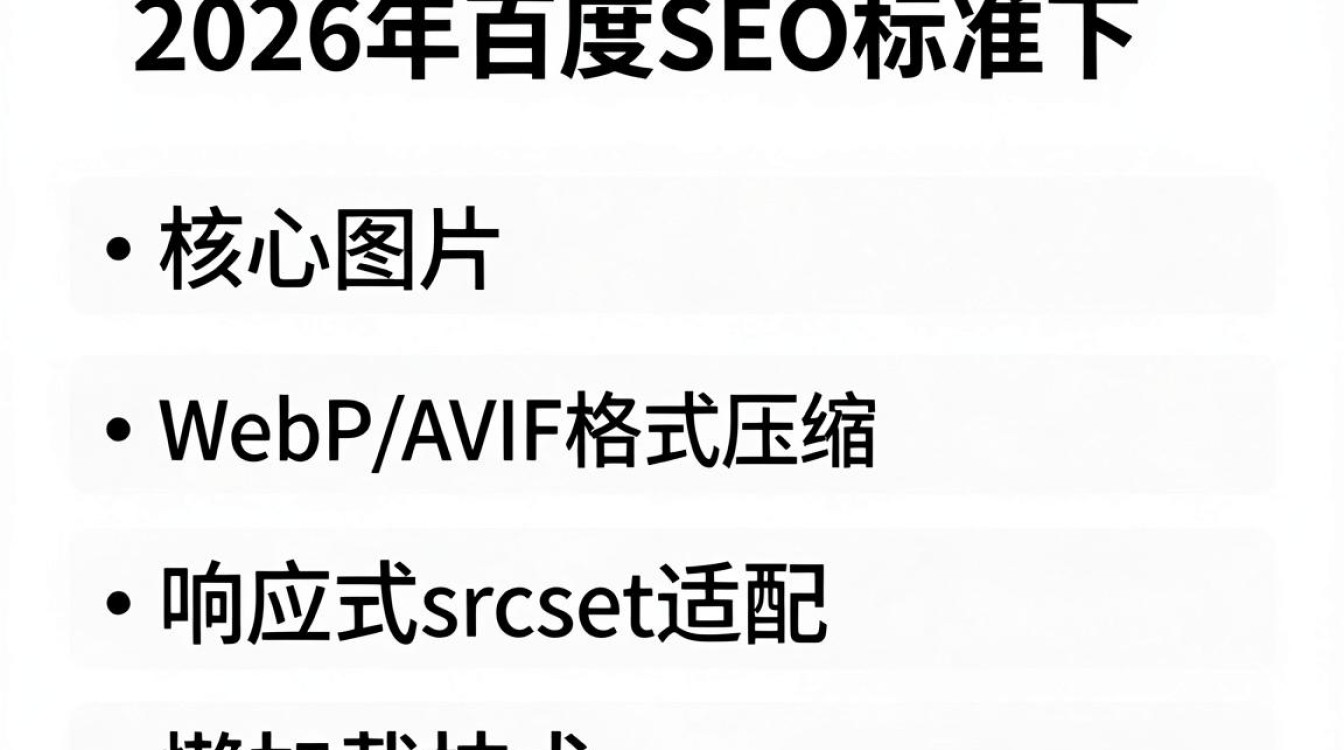 cdn 图片规范 cdn 图片规范