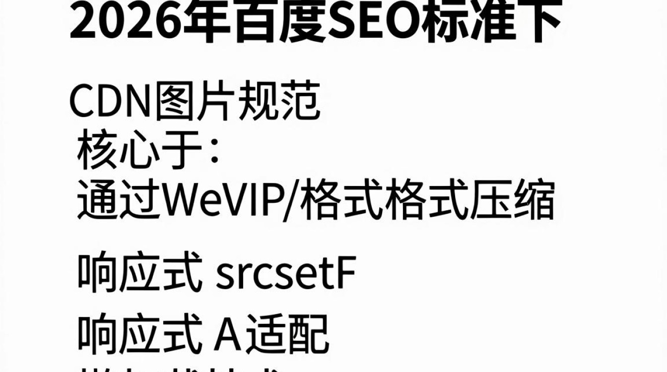 cdn 图片规范 cdn 图片规范
