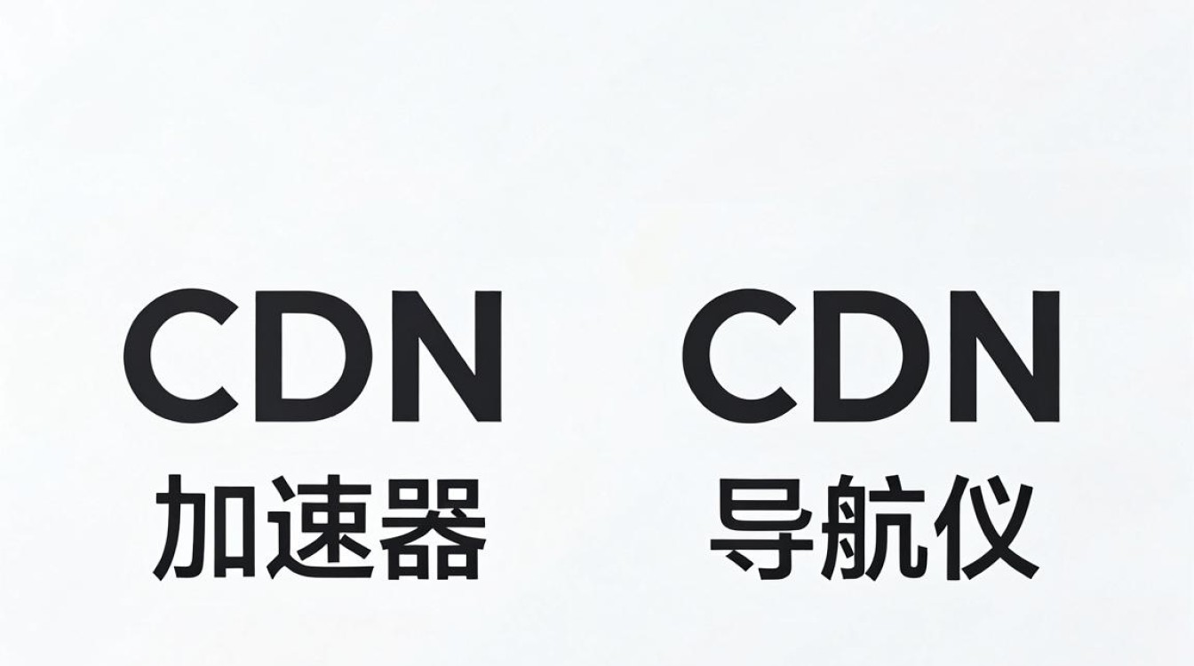 cdn和域名 cdn和域名