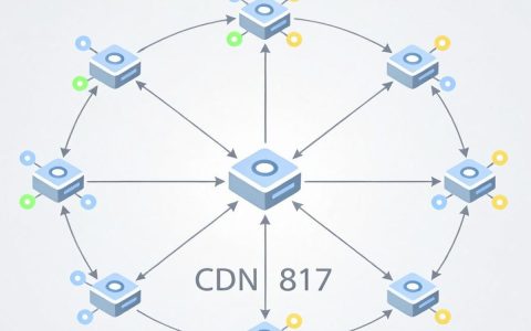 CDN是什么？CDN加速原理及作用详解