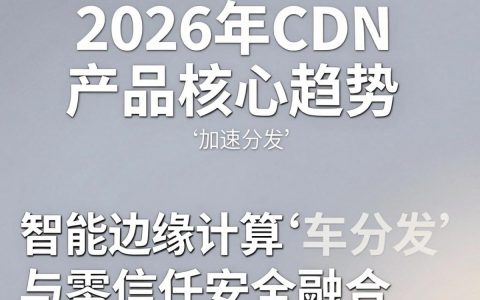 CDN产品趋势是什么，CDN加速服务价格