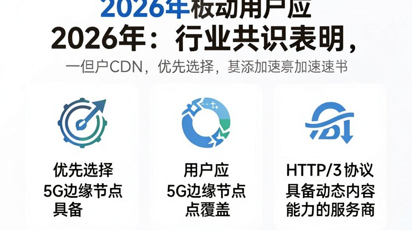 移动cdn用户 移动cdn用户