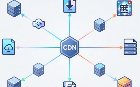 steam cdn节点怎么设置？steam下载慢加速节点推荐
