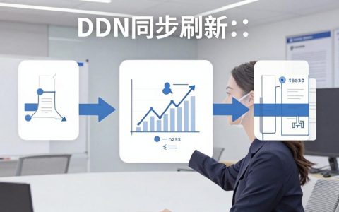 cdn同步刷新怎么操作，cdn刷新缓存