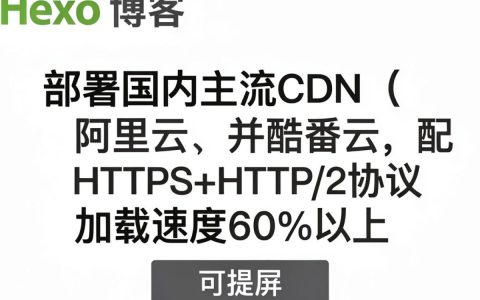 cdn加速hexo博客，hexo部署cdn加速配置教程