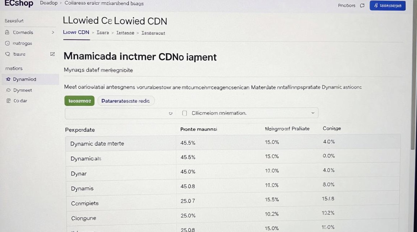 ecshop关闭cdn ecshop关闭cdn