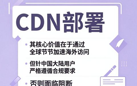 cdn上国外怎么配置，cdn加速国外网站