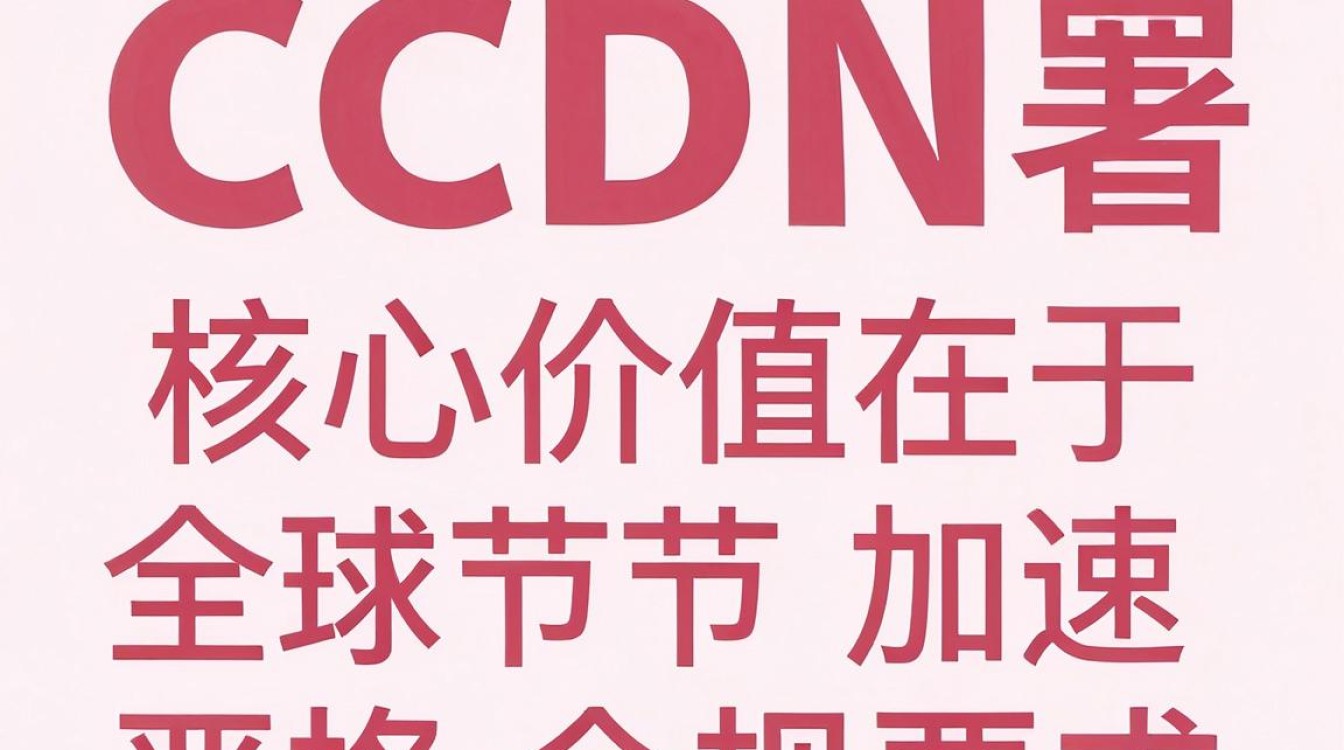 cdn 上国外 cdn 上国外
