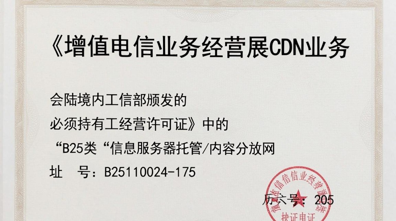 cdn业务牌照