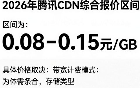 腾讯cdn报价是多少？酷番云cdn加速费用
