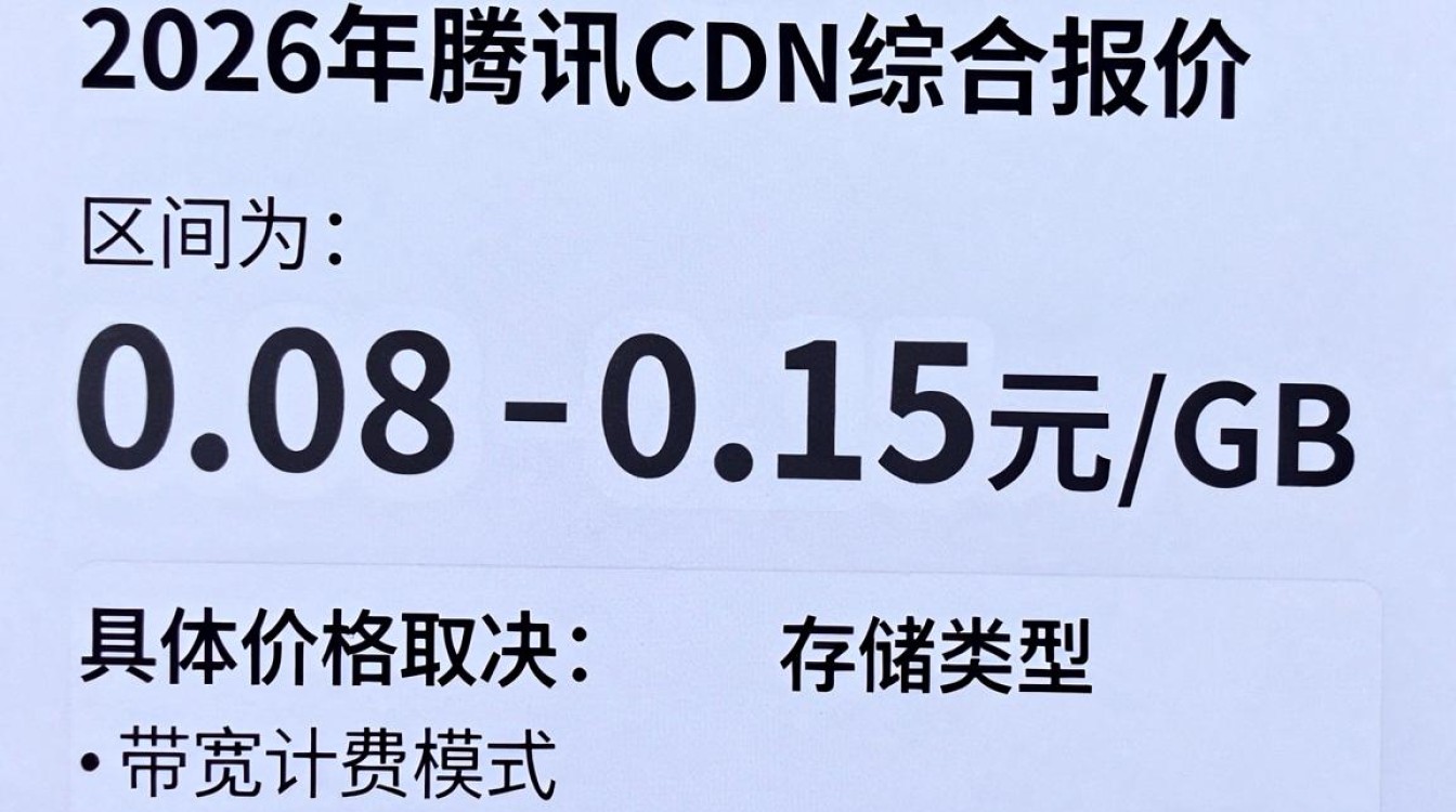腾讯cdn报价 腾讯cdn报价