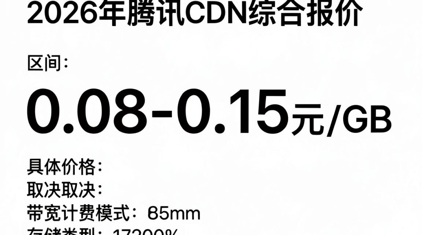 腾讯cdn报价 腾讯cdn报价