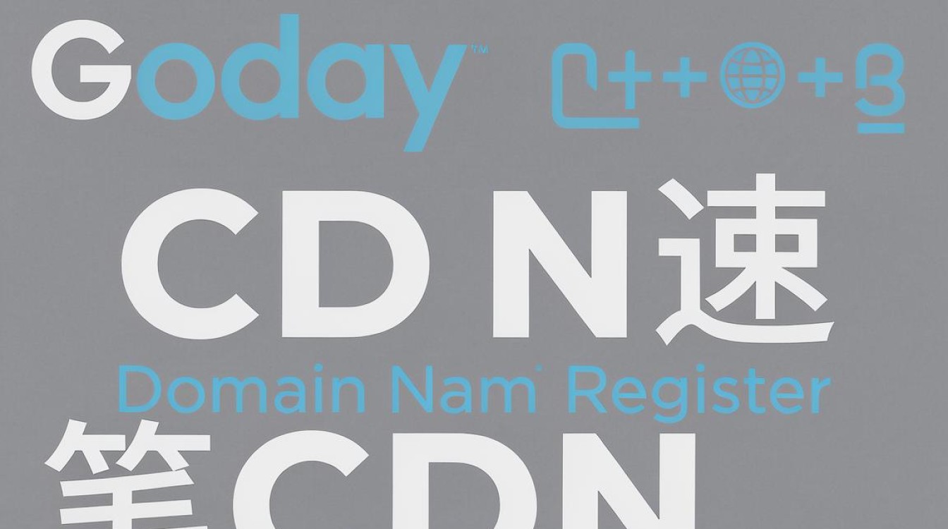 godaddy cdn加速