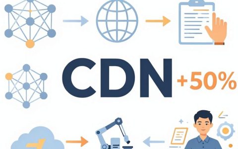 前端服务cdn加速慢怎么办，前端服务cdn