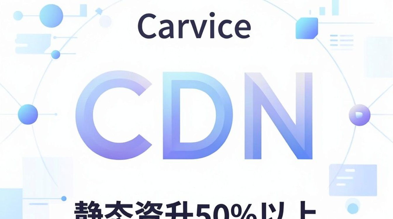 前端服务cdn 前端服务cdn