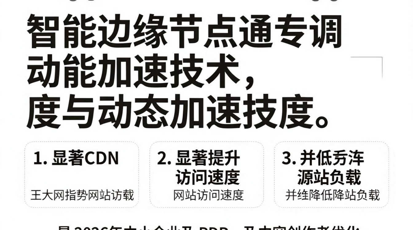 新路由cdn