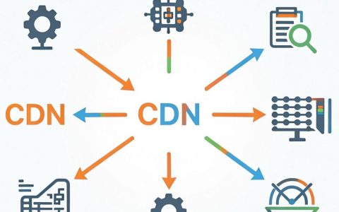 南非cdn节点怎么选择，南非cdn节点租用费用