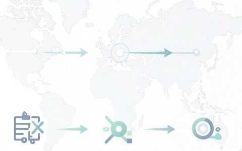 cdn境内落地是什么？cdn加速为什么需要备案