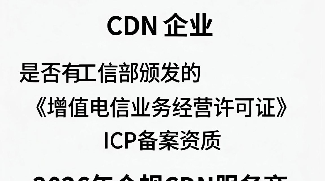 cdn企业查询
