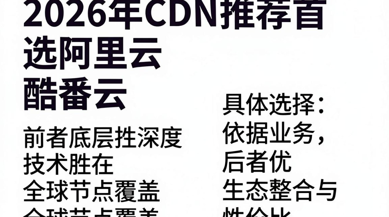 cdn推荐2019