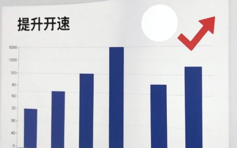cdn链接吗，什么是CDN加速及其工作原理