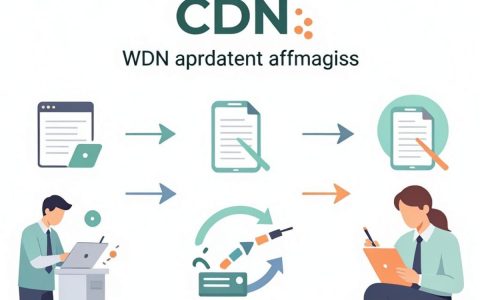 清除下cdn怎么操作，cdn缓存清除方法