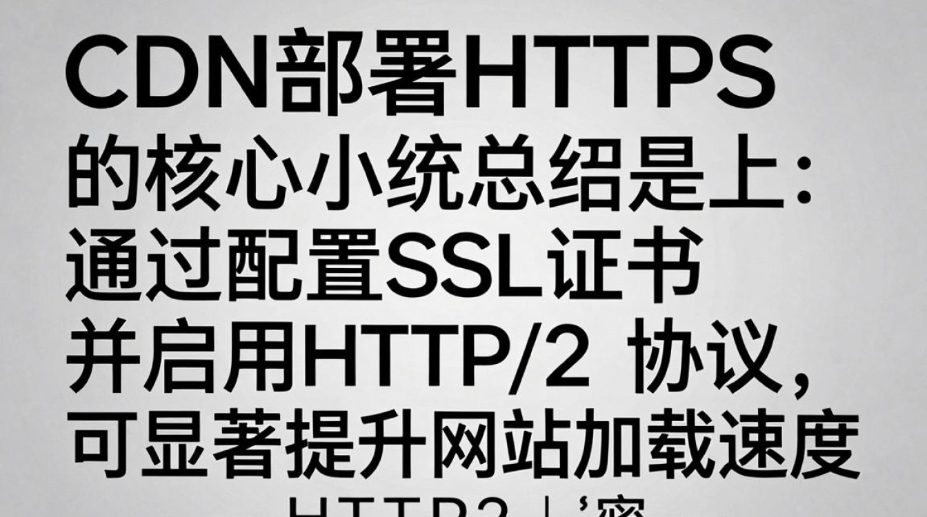 cdn部署https cdn部署https