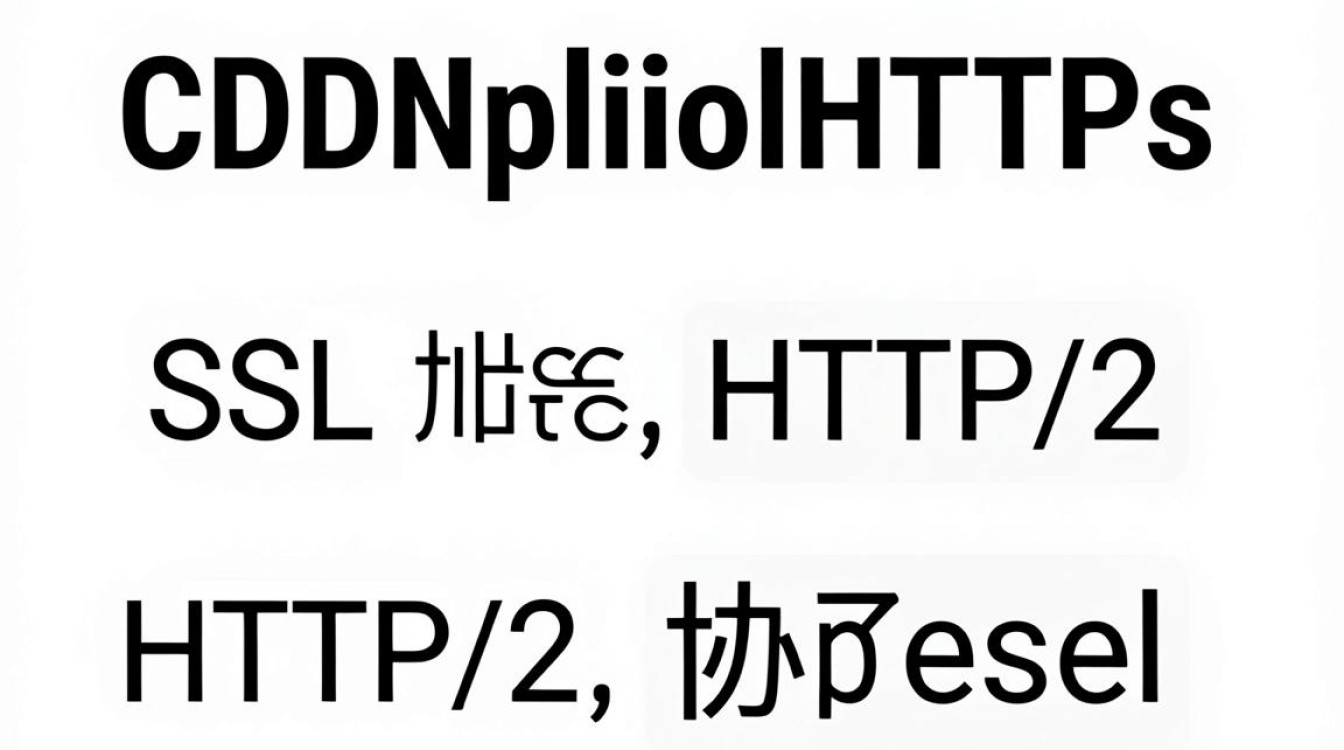 cdn部署https cdn部署https