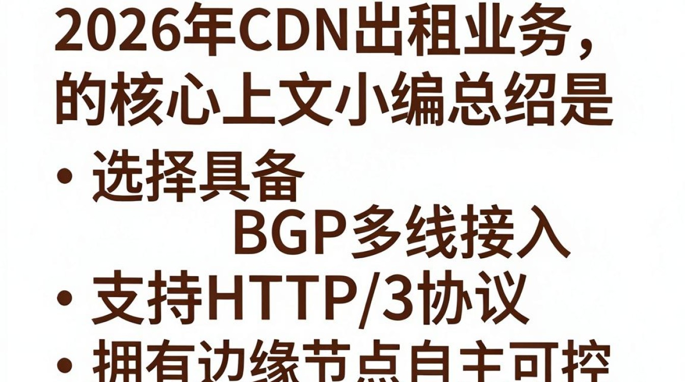 cdn出租业务 cdn出租业务