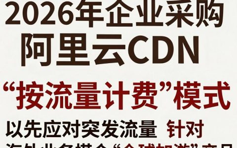 阿里cdn采购多少钱，阿里云CDN加速服务价格