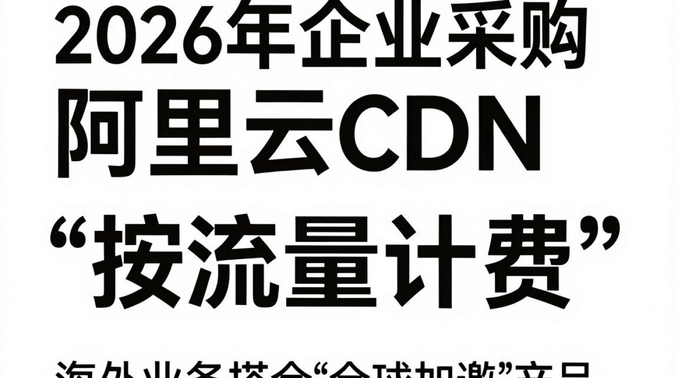 阿里cdn采购 阿里cdn采购