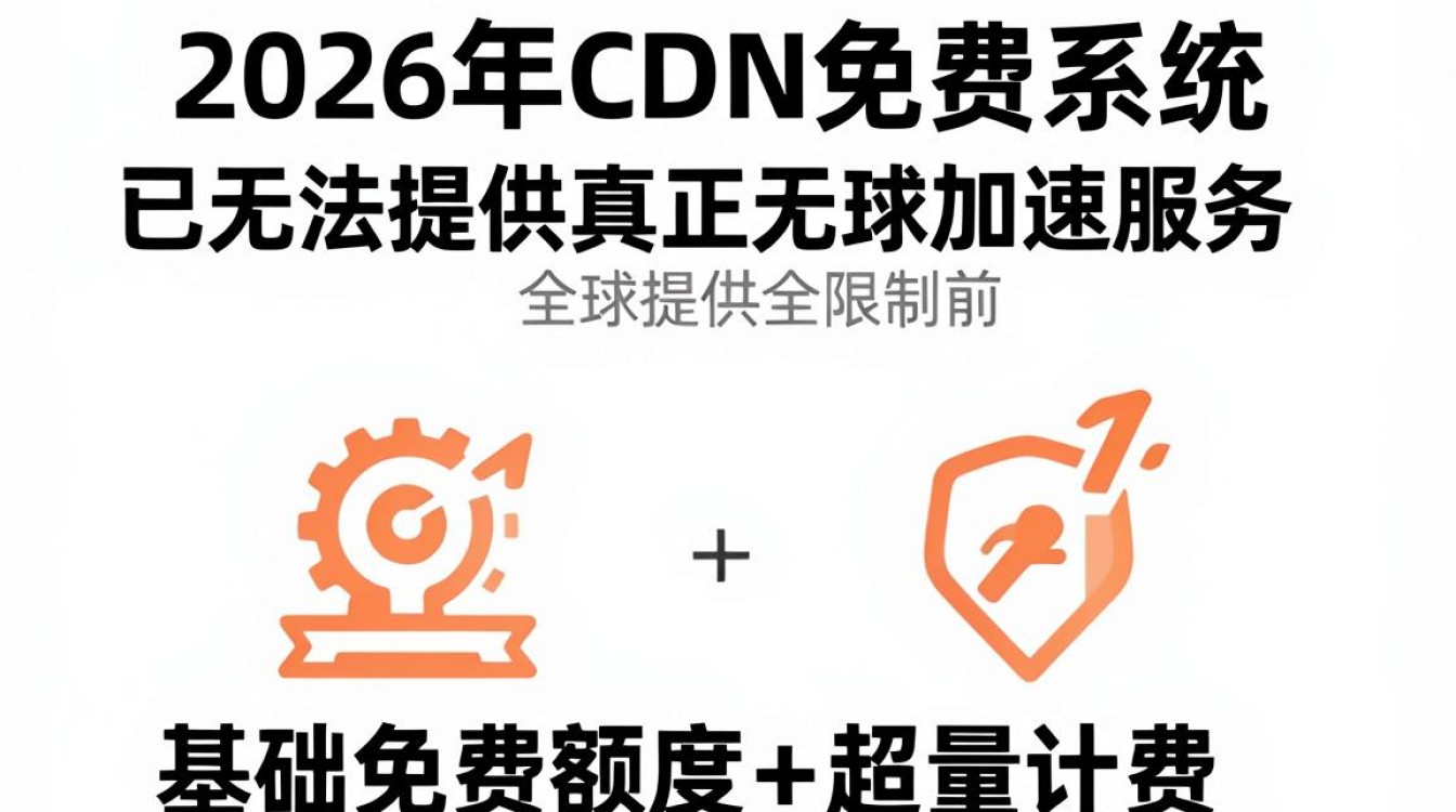 cdn free system cdn free system