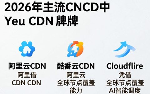 cdn什么牌子好，cdn加速服务商哪个品牌好