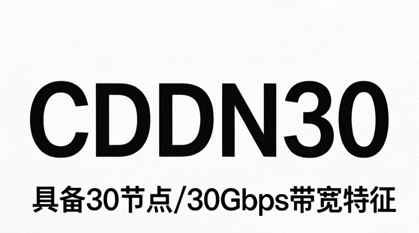 cdn30 cdn30