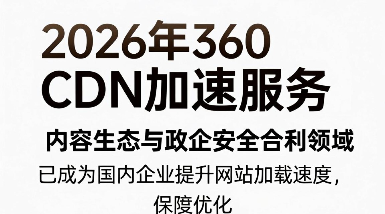 360 cdn u 360 cdn u