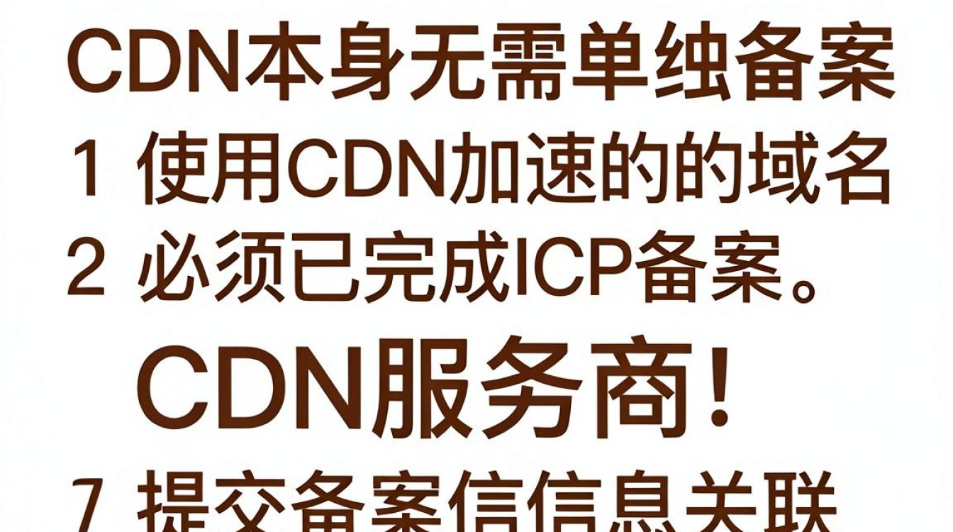 cdn 怎么 备案 cdn 怎么 备案