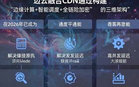 星云融合CDN加速稳定吗？星云融合CDN