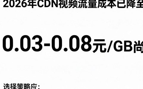 cdn视频流量怎么算，cdn视频流量费用