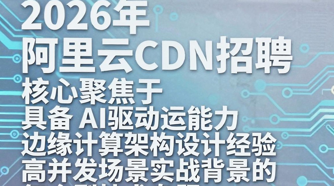 阿里 cdn 招聘 阿里 cdn 招聘