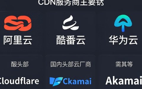 cdn都有哪类？cdn加速服务有哪些类型