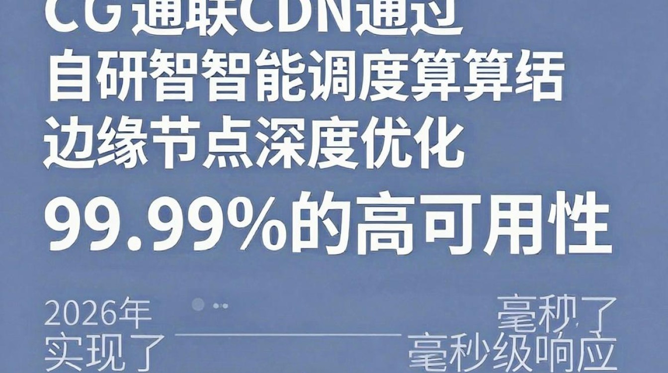 光通互联cdn 光通互联cdn