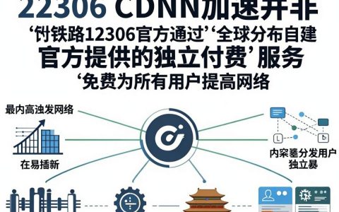 12306 cdn加速，12306购票慢怎么解决